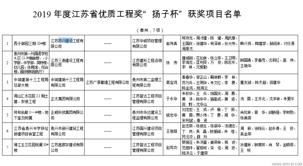 1587001989136961.png yangzibei.png