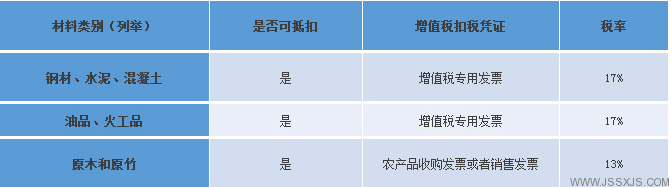 蘇興建設(shè) 蘇興建設(shè)